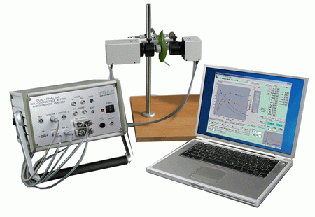 Dual-PAM-100.gif Dual-PAM-100.gif