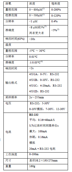 QQ截圖20170327111159.jpg QQ截圖20170327111159.jpg