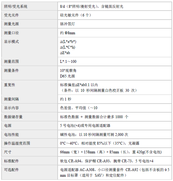 截圖10.png 截圖10.png