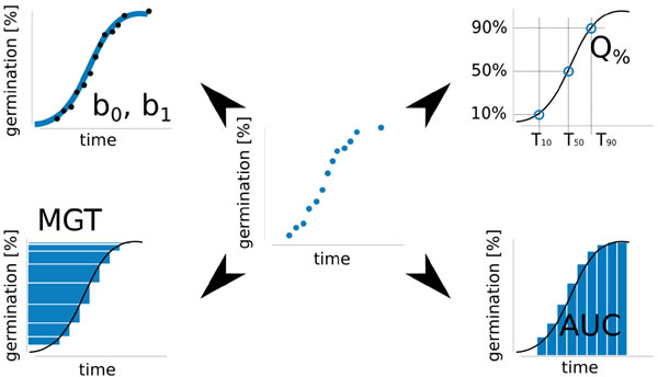 植物發(fā)芽檢測系統(tǒng)6600.jpg 植物發(fā)芽檢測系統(tǒng)6600.jpg
