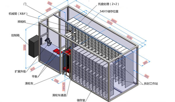 植物發(fā)芽檢測系統(tǒng)21.jpg 植物發(fā)芽檢測系統(tǒng)21.jpg
