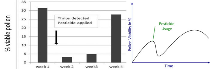 保育劑1.jpg 保育劑1.jpg