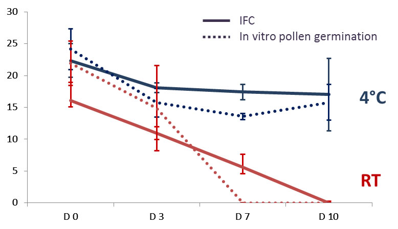 花粉18112904.jpg 花粉18112904.jpg