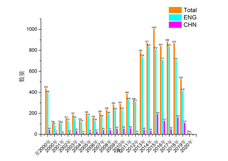 年份.jpg 年份.jpg