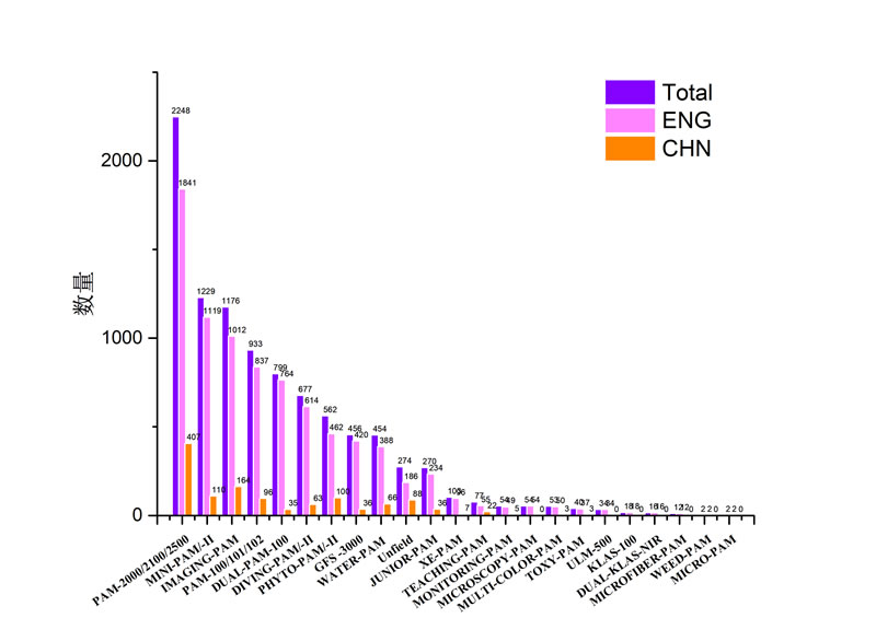 型號(hào).jpg 型號(hào).jpg