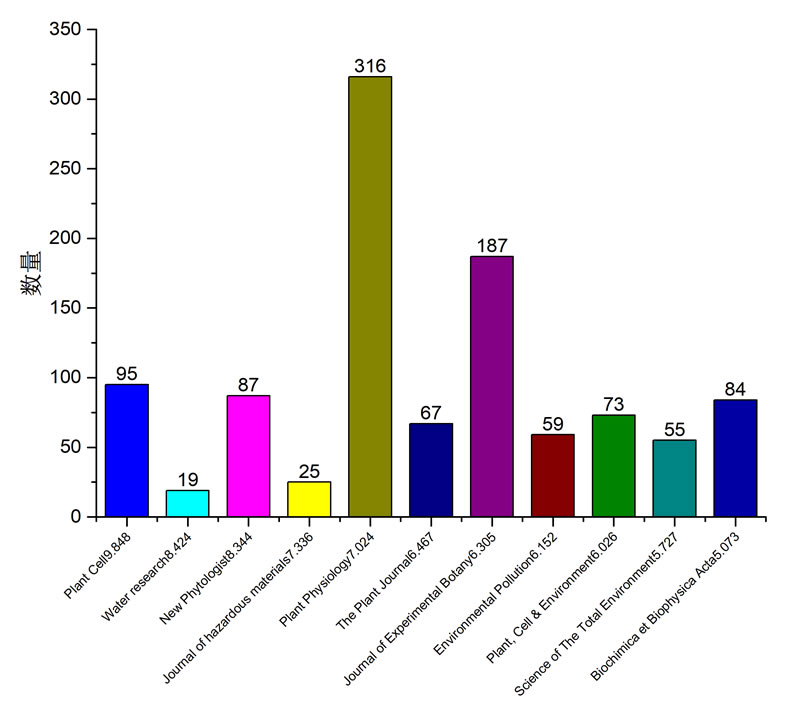 IF 5-10.jpg IF 5-10.jpg