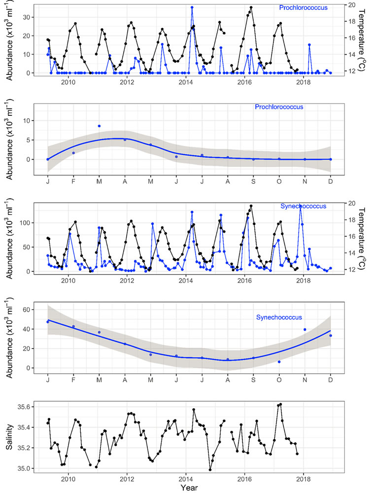 CytoSense4200420.jpg CytoSense4200420.jpg