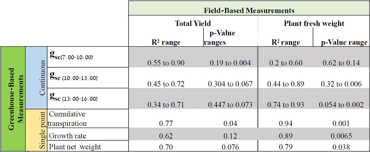 表1211130.jpg 表1211130.jpg