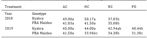 表1220210.png 表1220210.png