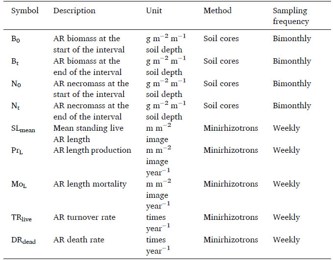 表2220329.jpg 表2220329.jpg
