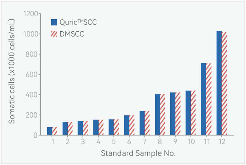 Quric2.jpg Quric2.jpg