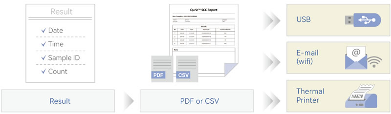 Quric5.jpg Quric5.jpg