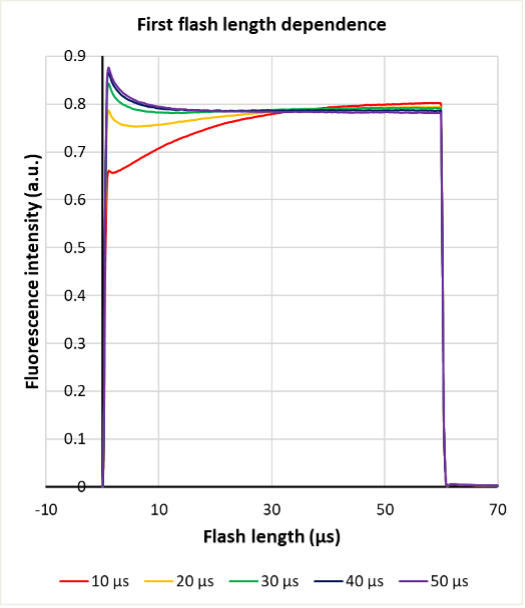 15-car-triplet-decay-4.png 15-car-triplet-decay-4.png