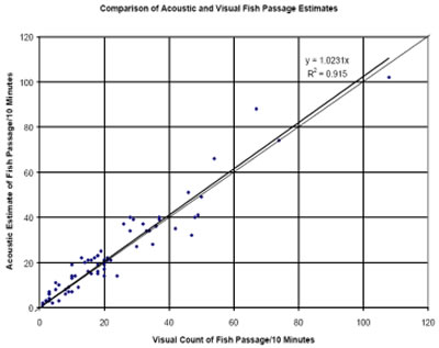 ECHO-USV-DTX7.jpg ECHO-USV-DTX7.jpg
